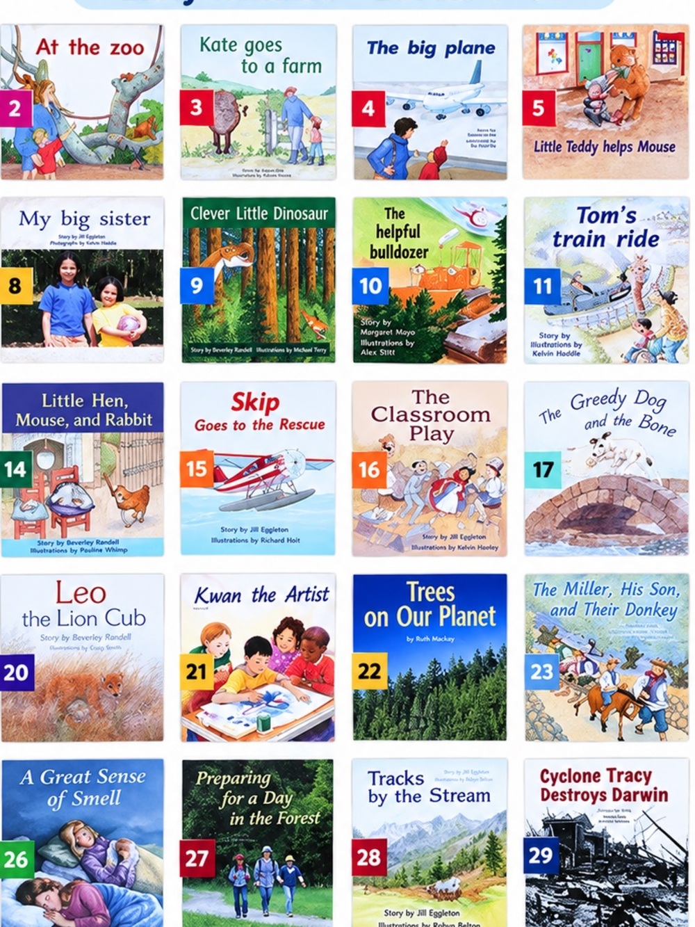 30 Brand-New PM Benchmark Readers โ Levels 1โ30 Nelson Education Set - Blue
